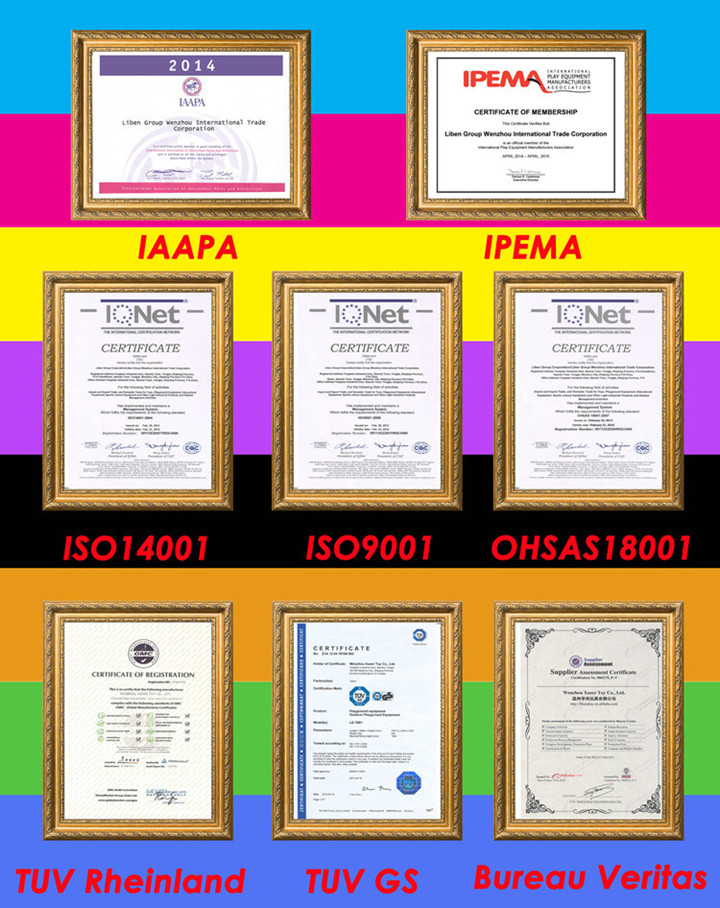 Certifications of Liben Group Corporation