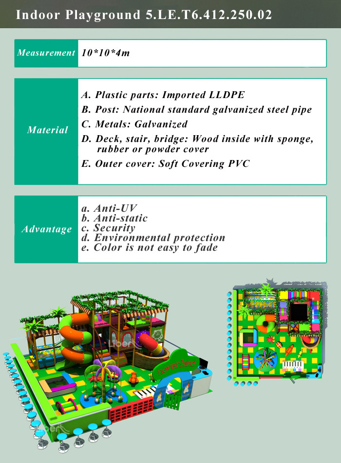 Description Of Indoor Playground