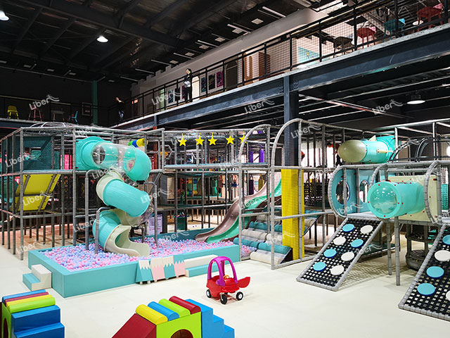 What Are The Main Costs Included In The Indoor Soft Play?